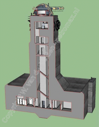 Range finder tower Rozenburg Holland