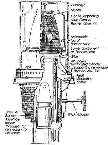 Fig. 14