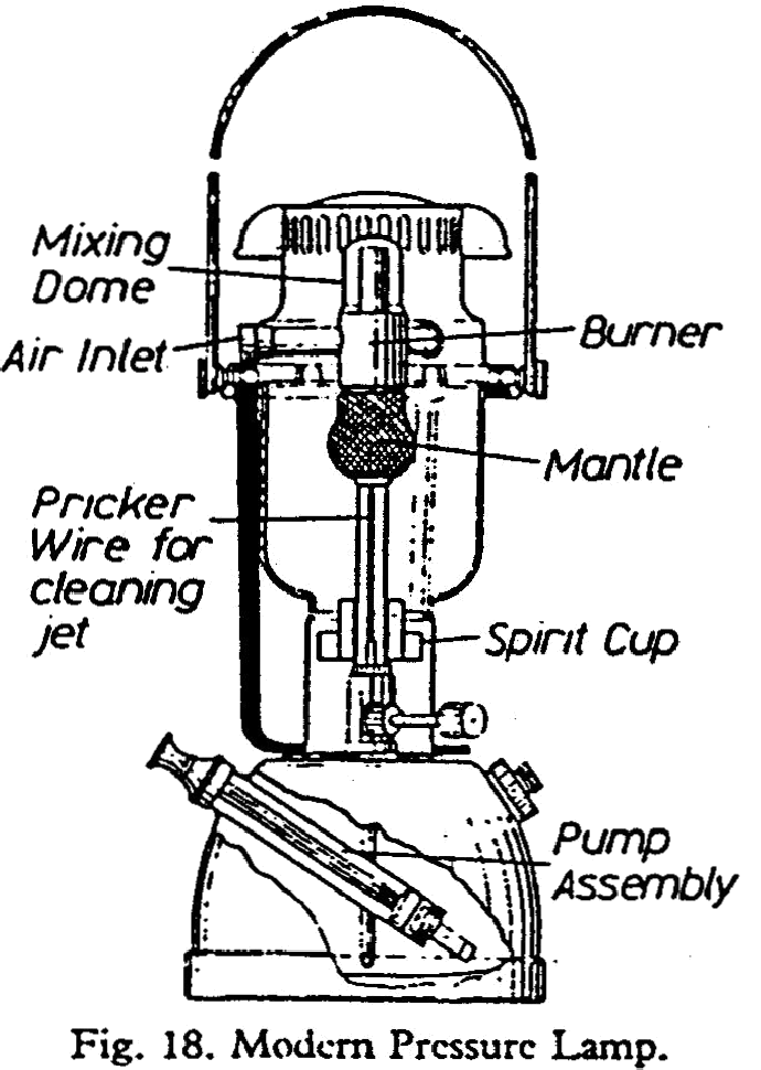 Fig. 18