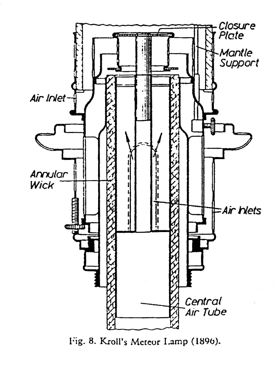 Fig.8